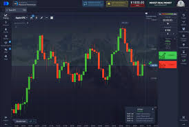 Revolutionizing Your Financial Future Trading on Pocket Option Revolutionizing Your Financial Future Trading on Pocket Option